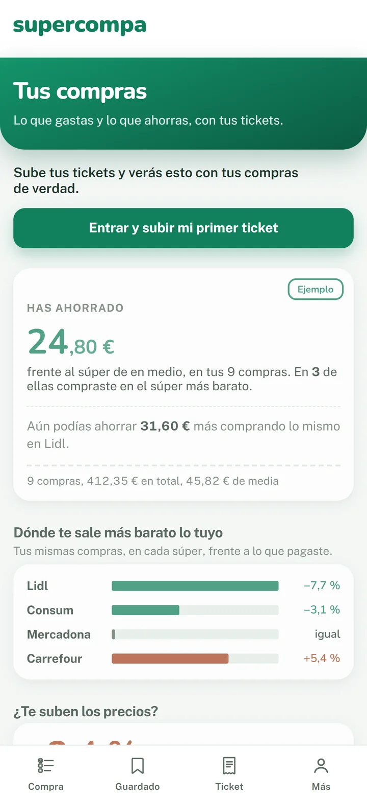Supercompa mostrando el ahorro acumulado de los tickets de un usuario